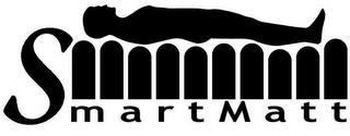 SMARTMATT trademark