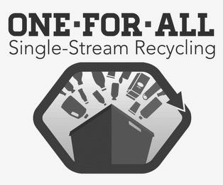 ONE-FOR-ALL SINGLE-STREAM RECYCLING trademark