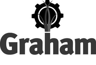 GRAHAM trademark