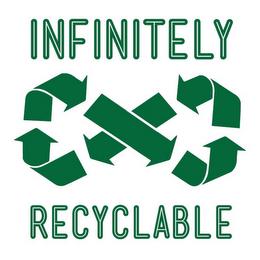 INFINITELY RECYCLABLE trademark