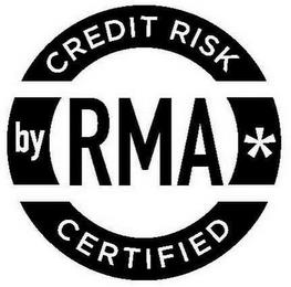 CREDIT RISK CERTIFIED BY RMA trademark