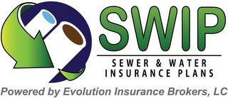 SWIP - SEWER WATER INSURANCE PLANS - POWERED BY EVOLUTION INSURANCE BROKERS, LC trademark