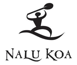 NALU KOA trademark