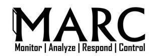 MARC MONITOR | ANALYZE | RESPOND | CONTROL trademark