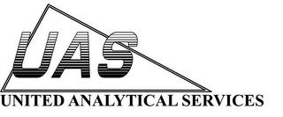 UAS UNITED ANALYTICAL SERVICES trademark