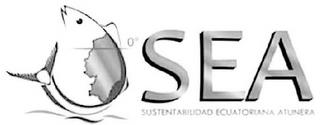 SEA SUSTENTABILIDAD ECUATORIANA ATUNERA trademark