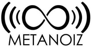 METANOIZ trademark