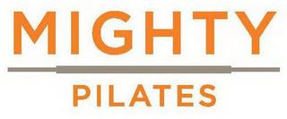 MIGHTY PILATES trademark