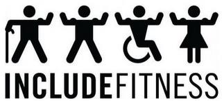 INCLUDEFITNESS trademark