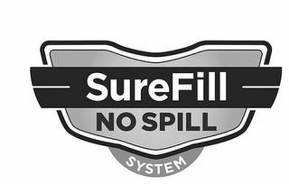 SUREFILL NO SPILL SYSTEM trademark