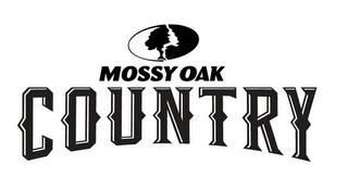 MOSSY OAK COUNTRY trademark