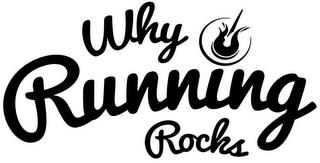 WHY RUNNING ROCKS trademark