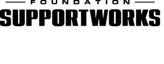 FOUNDATION SUPPORTWORKS trademark