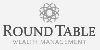 ROUND TABLE WEALTH MANAGEMENT trademark