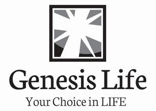 GENESIS LIFE YOUR CHOICE IN LIFE trademark