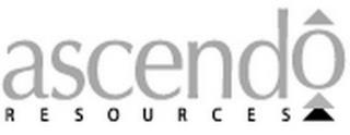 ASCENDO RESOURCES trademark