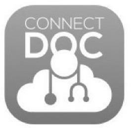 CONNECT DOC trademark