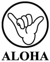 ALOHA trademark