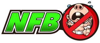 NFB trademark