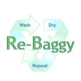 RE-BAGGY , WASH , DRY , REPEAT trademark