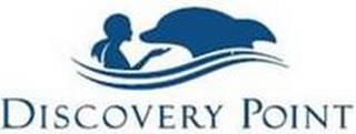 DISCOVERY POINT trademark