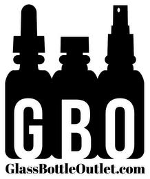 GBO GLASSBOTTLEOUTLET.COM trademark