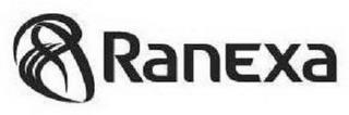 RANEXA trademark