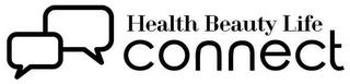 HEALTH BEAUTY LIFE CONNECT trademark