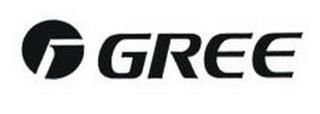 GREE trademark