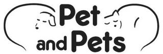 PET AND PETS trademark