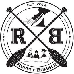 R B RUFFLY BUMBLE EST. 2014 trademark