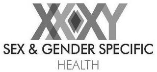 SEX & GENDER SPECIFIC HEALTH trademark