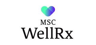 MSC WELLRX trademark