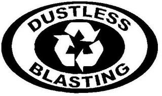 DUSTLESS BLASTING trademark