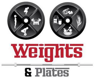 WEIGHTS & PLATES trademark