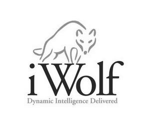 IWOLF DYNAMIC INTELLIGENCE DELIVERED trademark