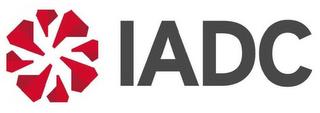 IADC trademark