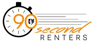 90 SECOND RENTERS trademark