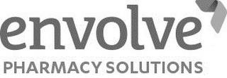 ENVOLVE PHARMACY SOLUTIONS trademark