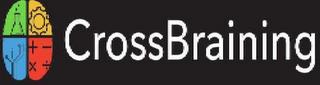 CROSSBRAINING trademark