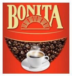 BONITA trademark