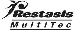 RESTASIS MULTITEC trademark