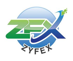 ZYFEX, ZFX trademark