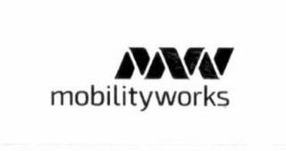 MW MOBILITYWORKS trademark