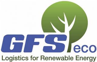 GFS ECO LOGISTICS FOR RENEWABLE ENERGY trademark