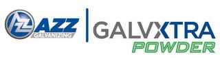 AZZ AZZ GALVANIZING GALVXTRA POWDER trademark