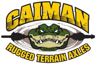 CAIMAN RUGGED TERRAIN AXLES trademark