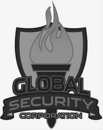 GLOBAL SECURITY CORPORATION trademark