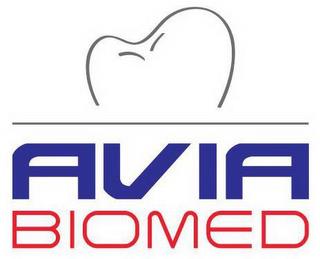 AVIA BIOMED trademark