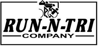 RUN-N-TRI COMPANY trademark